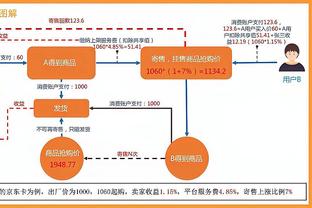 为梅西投票107名队长：凯恩、姆巴佩、萨拉赫、孙兴慜、吴曦在列